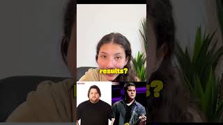 Wolfgang Van Halen’s Weight Loss Journey, 40 Pounds Down!