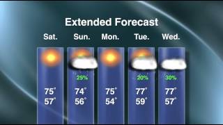 Weather with Dave Brooks - Lakeland News at Ten - August 10, 2012