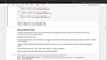 Mining Complex Networks - Chapter 1 - Graph Theory