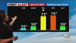 First Alert Weather: Sunshine returns
