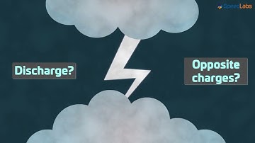 Class-7-Science-Ch-2-Winds , Storms & Cyclones-Topic- What are Thunderstorms    Part 1