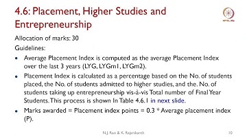 Lec 36 W8U4 Criterion 4 - 2