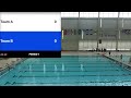 Markham NCL Weekend West Pool - Day One