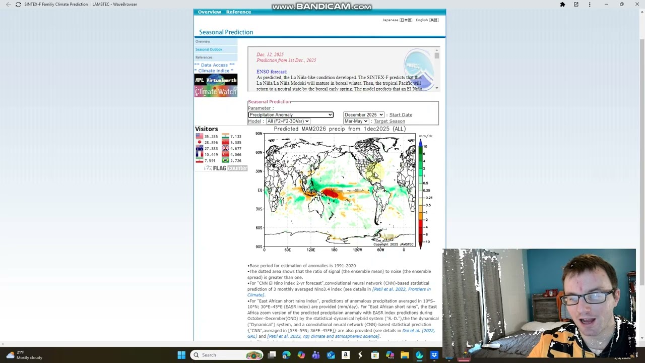 Spring 2026 FORECAST
