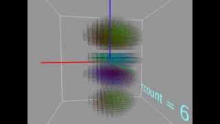 Quantum harmonic oscillator in 3D (multi-thread)