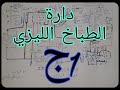 شرح دارة الطباخ الليزري التحريضي المغناطيسي المخطط المبسط ج1 CLASSIK شرح دارة الطباخ الليزري التحريضي المغناطيسي المخطط المبسط ج1 CLASSIK