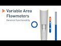 Measuring Principle of Variable Area Flowmeters | KROHNE