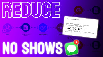 Steal This $1000 A Month Automated SMS Reminder Automation (Make.com)