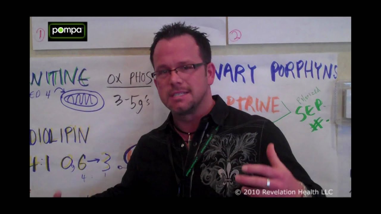 Chiropractor Testimony Chiropractic Nutrition Seminars and Coaching center for reproductive rights