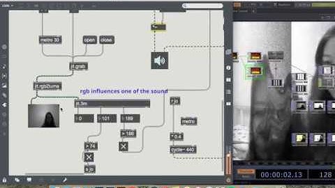 Process of making the interactive video