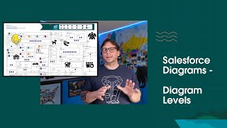 Salesforce Diagrams - Diagram Levels