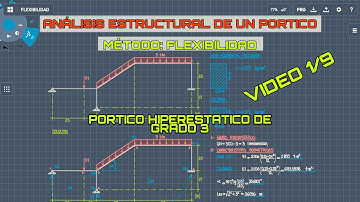 ANÁLISIS ESTRUCTURAL DE UN #PORTICO #HIPERESTATICO | VIDEO 1/9 | HALLAR EL GRADO HIPERESTATICO