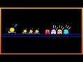 Pac Man Madness -Stealing Pac-man Kids!!