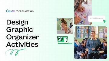Design Graphic Organizer Activities | Canva for Education