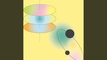 Joyful Ambiance for Lazy Magic