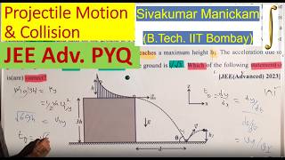 JEE Adv PYQ | Kinematics | Projectile & Collision | slide terrace 3h on ground at d bounces to h1