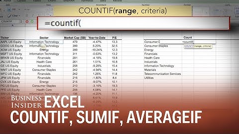 CountIf, SumIf, AverageIf