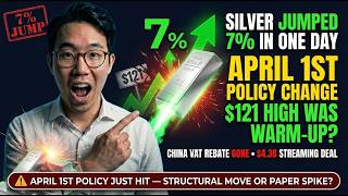 ALERT: Silver Jumped 7% Because of This April 1st China Policy Change