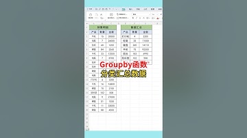 快速分类汇总数据，一个函数就搞定了。#excel #函数 #表格 #wps #文员
