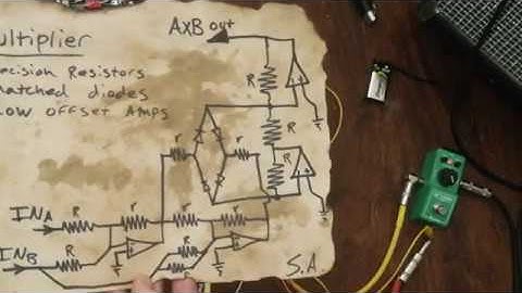 Analog Convolution Engine(Part 3/3)