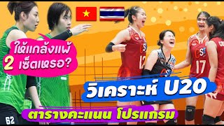 ขายขำ!!? 4T เสียเซ็ตให้ U20 โปรแกรม VTV9 วันนี้ ชุดใหญ่ถึงบราซิล