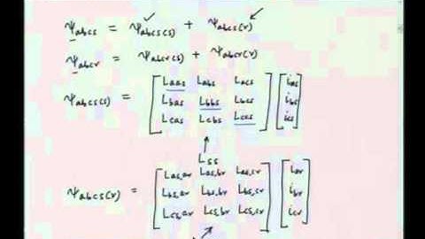 Mod-01 Lec-04 Lecture-04