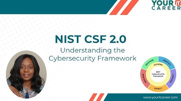 NIST CSF 2.0 Framework Training - IT/Cybersecurity Audit and Compliance Training