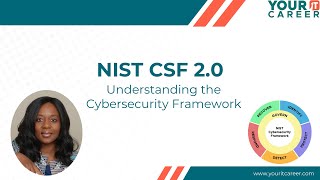 NIST CSF 2.0 Framework Training  IT/Cybersecurity Audit and Compliance Training