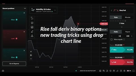 Rise fall deriv binary options new trading tricks using drop chart line