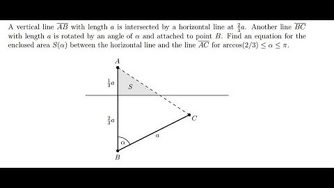 Pre-Final Round 2023 IYMC - A vertical line  AB  with length a is intersected by a horizontal line