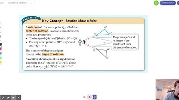 Geometry 9 3 Rotations Intro