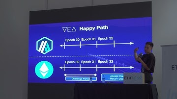 Vea bridge: A permissionless, immutable optimistic bridging primitive | Kleros | ETHTaipei 2023