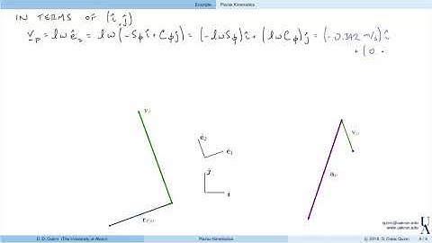 UA - MECE 203: Planar Kinematics, Example 03