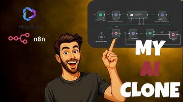 I Made an AI Clone That Talks For Me (HeyGen + n8n Full Guide)
