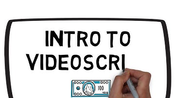 Intro to Videoscribe