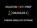 Understanding Absolute Extrema