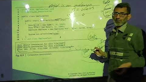 Java How to Program Chapter_8