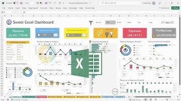 Excel Dashboard - ออกแบบงาน Excel ทุกชนิด สวยจนลืมไปเลยว่าเป็น Excel