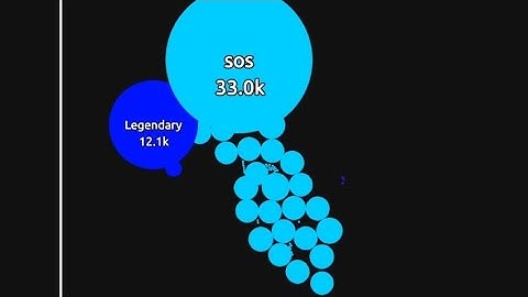 Fastsplit clips (Tricksplit.io)