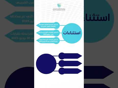 مبادرة هيئة الزكاة و الضريبة و الدخل