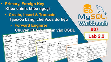 #COM2012 Cơ Sở Dữ Liệu 07 | Tạo Bảng, Nhập Liệu, Tạo Khóa Trong MySQL WorkBench