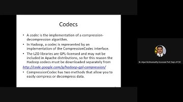 Compression in HDFS