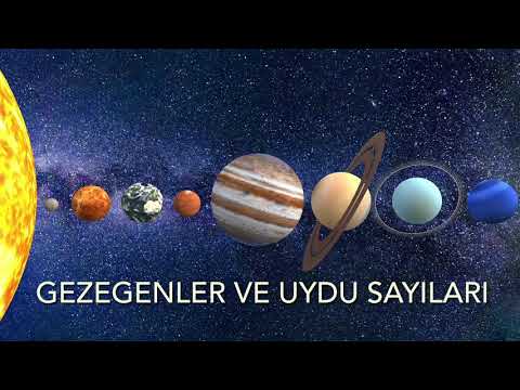 Gezegenler ve Uydu sayıları / Güneş Sistemi / Uzay ve Evren
