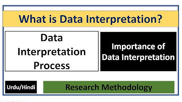 What is Data Interpretation in Research? Data Interpretation Process-Data Interpretation Importance