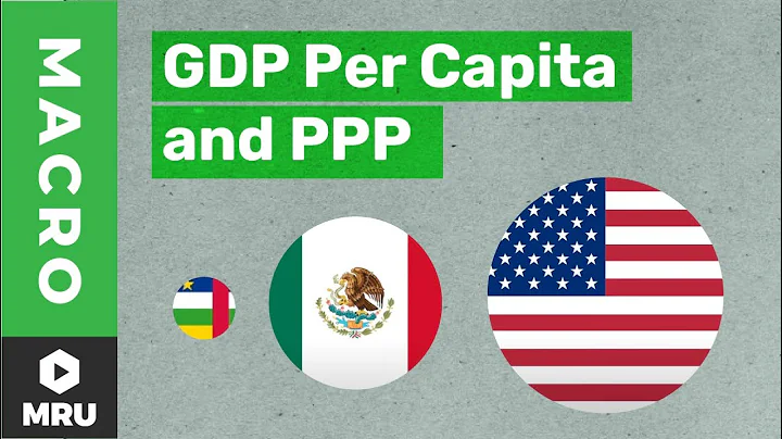 Basic Facts of Wealth