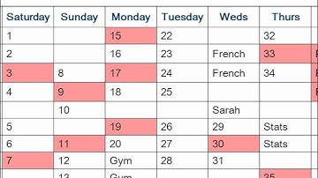 Planning your revision timetable