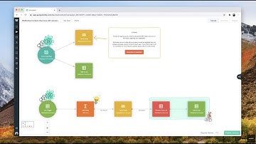 Success with Autopilot: Waitlisting contacts