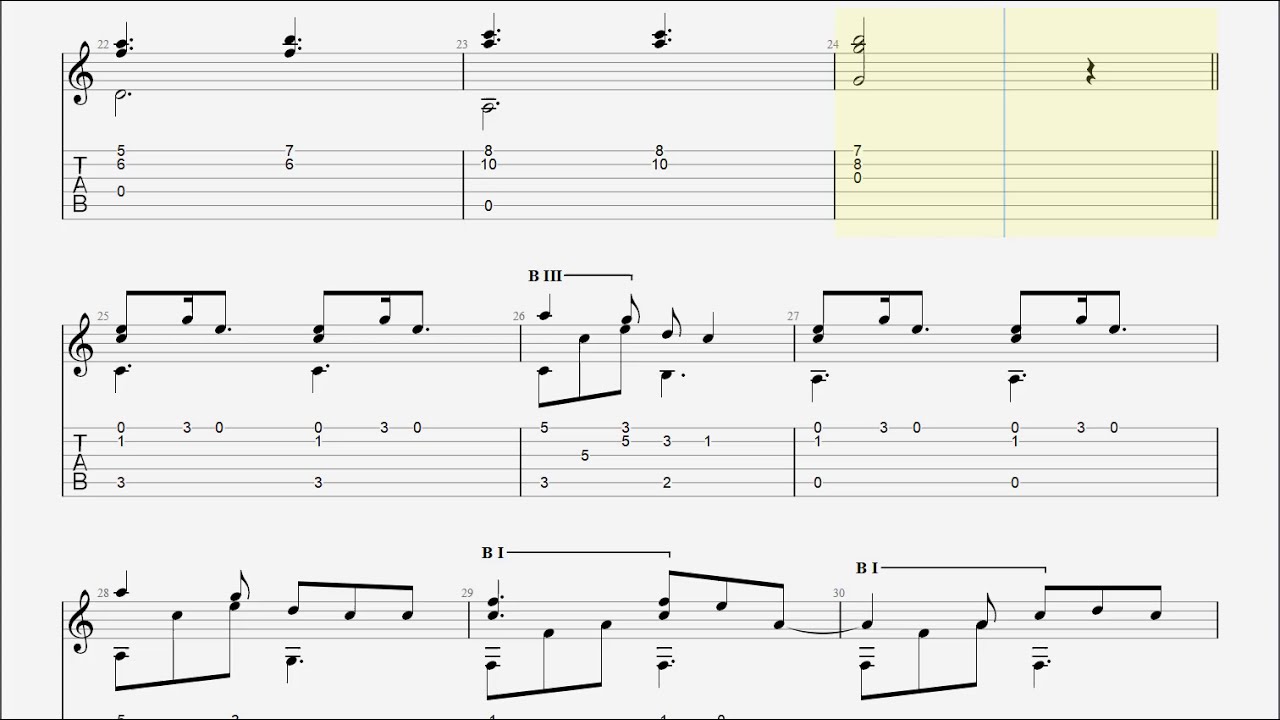 A Thousand Years Fingerstyle Tabs - Cristina Perri