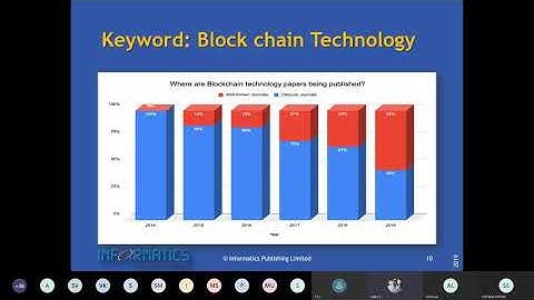J Gate   One Platform to discover all Scholarly E Journal Literature