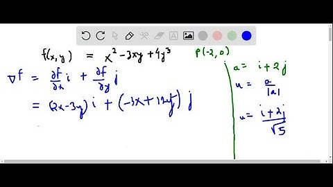 Find the directional derivative of f at P in the direction of 𝐚 . f(x, y)=x^2-3 x y+4 y^…